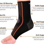 ضاغط الانكل وعظلة الساق